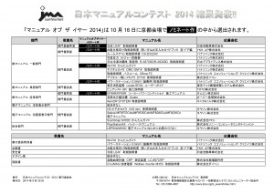 result2014