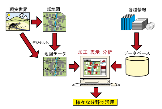概要.png
