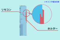 tecnoart-3D04.PNG