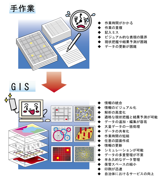 利点.png